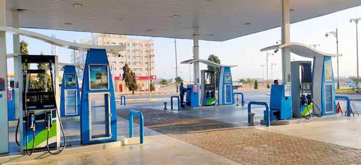 Al Baraka Investment